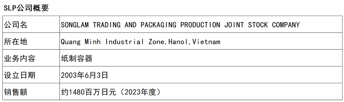 1712911318436213.png 微信圖片_20240412162959.png